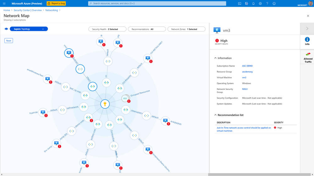 View network details.