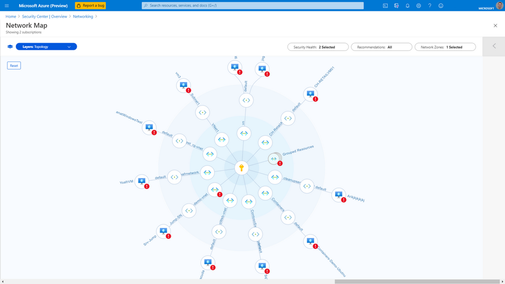 Network map.