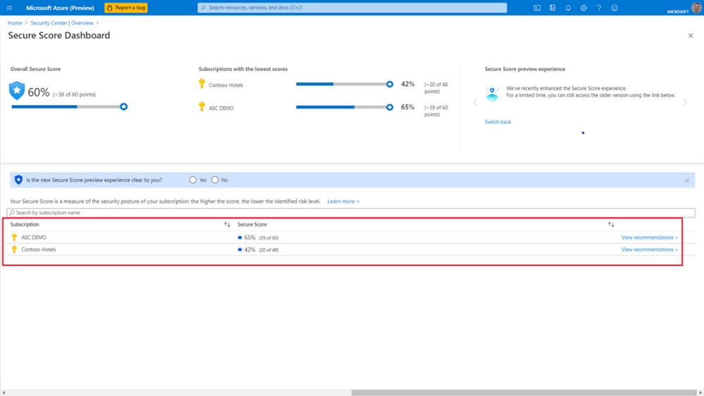 Screenshot showing the Secure score dashboard.