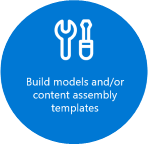 Phase of building models for document processing and templates for content generation.