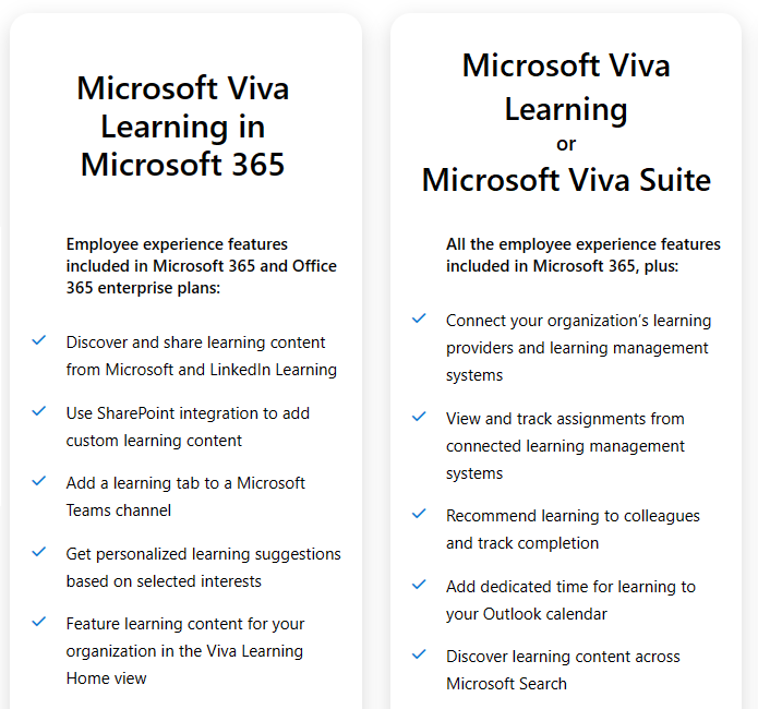 Feature comparison between default M365 licensing and Viva Learning/Viva Suite licensing.
