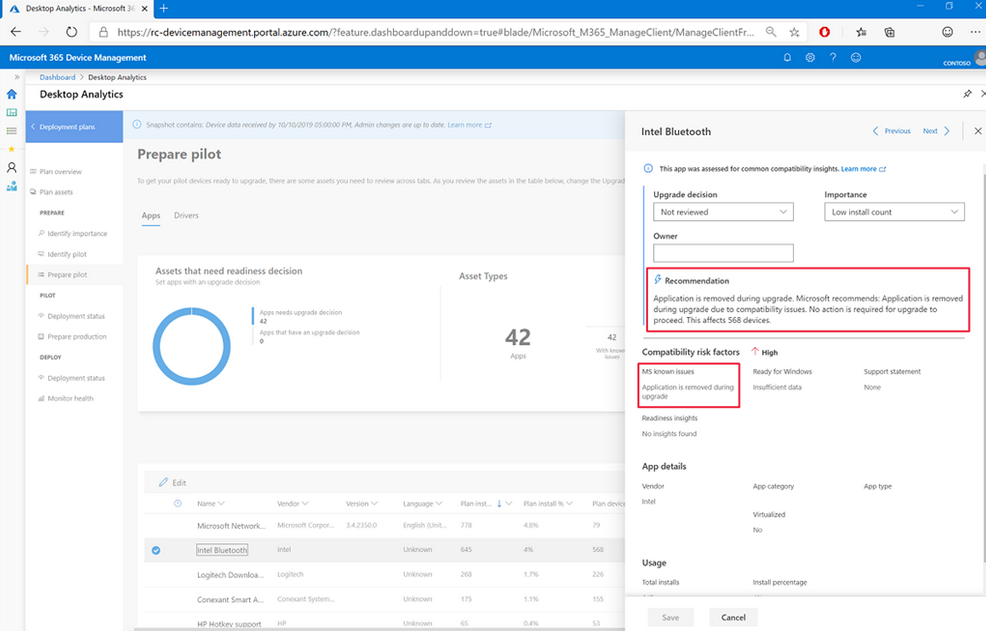 Compatibility risk assessed by Desktop Analytics