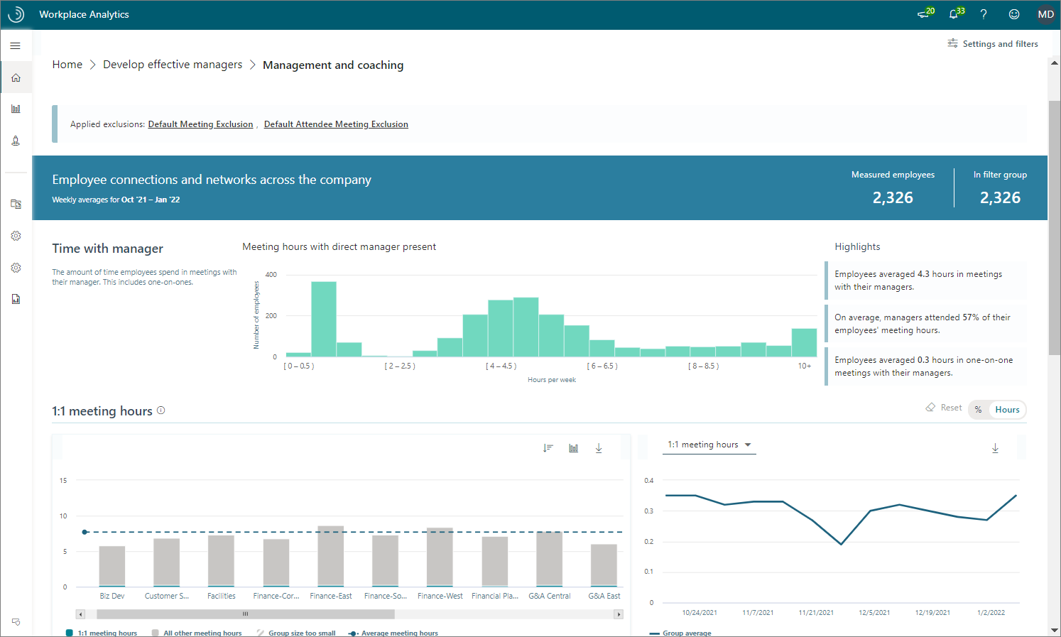 Explore the stats.