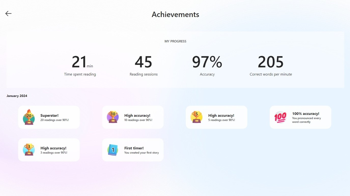 Screenshot of the Reading Coach achievements pages with milestones the reader has achieved.