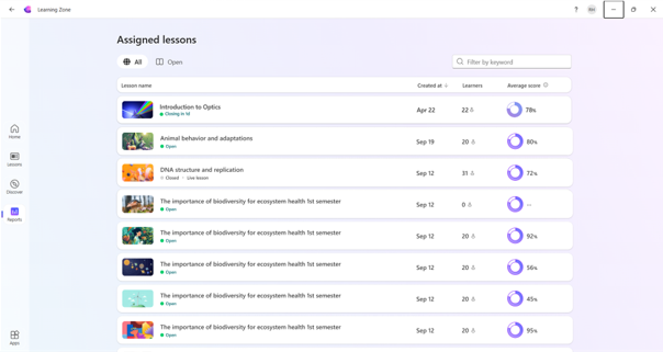 Screenshot of Reports tab, showing the lesson insights dashboard.  Each lesson shows data such as completion rate and average score.
