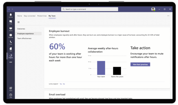 Screenshot of Manager Insights in Microsoft Teams.