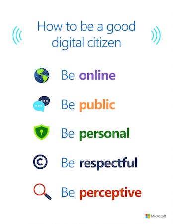 Infographic on how to be a good citizen: Be online, be public, be personal, be respectful, be perceptive.