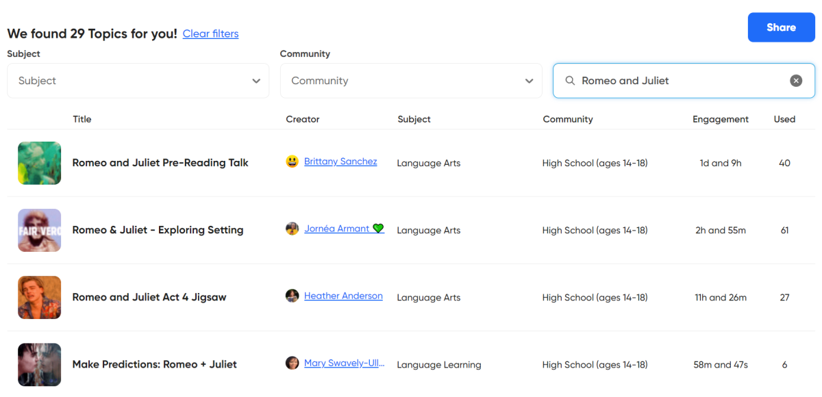 Screenshot of the results of Romeo and Juliet Topics being searched for in the discovery library.