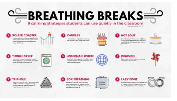 Breathing Breaks information sheet with 9 ways to practice breathing: roller coaster, candles, hot soup, tumble dryer, hobberman sphere, pinwheel, triangel, box breathing, lazy eight.