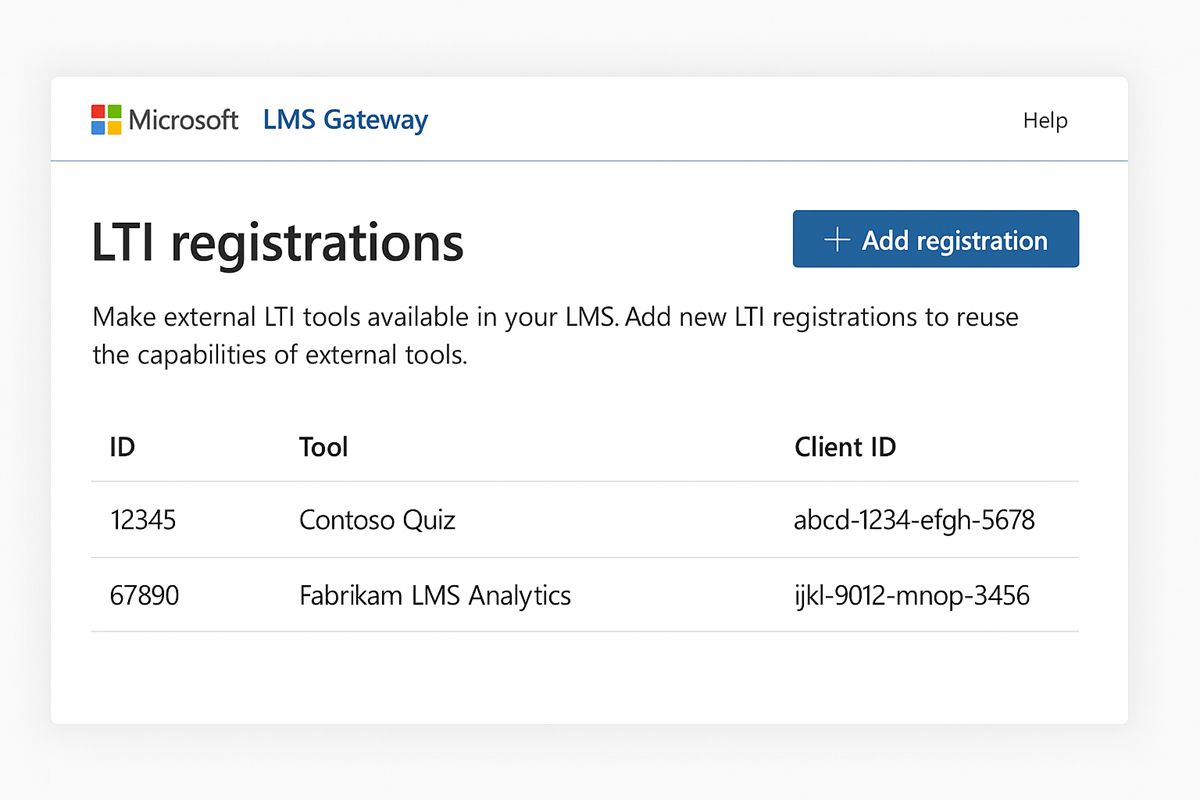 Screenshot of Microsoft LMS Gateway showing existing LTI registrations.