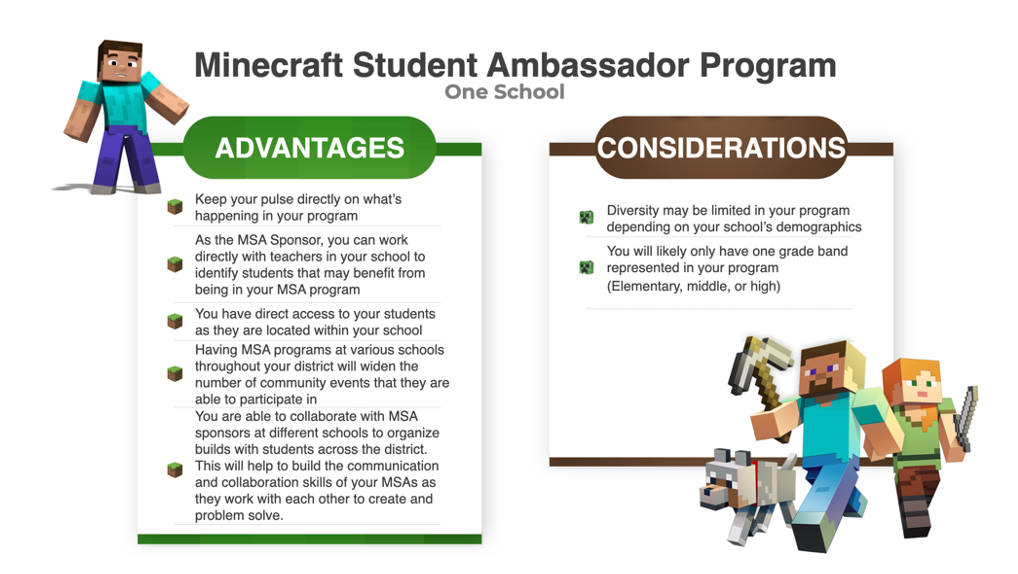 Illustration summarizing the advantages and considerations of school-based MSA programs discussed in this unit.