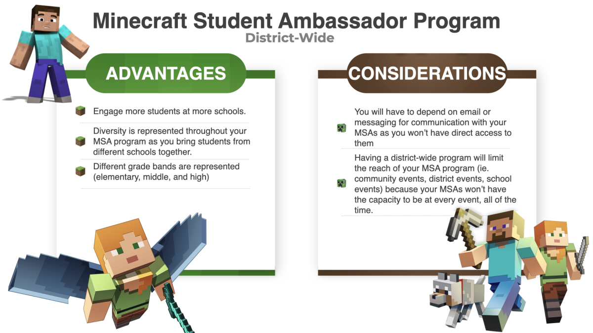 Illustration summarizing the advantages and considerations of district-wide MSA programs discussed in this unit.