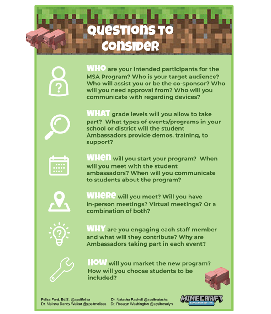 Illustration of Marketing your program poster repeating the questions to consider listed in this unit.