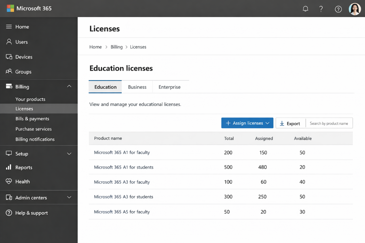 Screenshot of licenses screen in Microsoft 365 admin center.