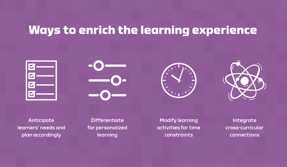 Infographic of the ways to enrich the learning experience listed in this unit.