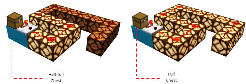 Illustration of the block set-up example in which comparators measure chests.