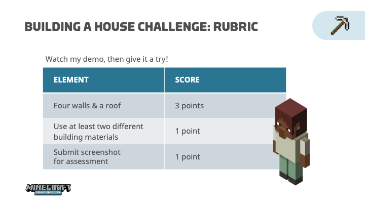 Screenshot of the rubric from the Build a Simple House Challenge lesson.
