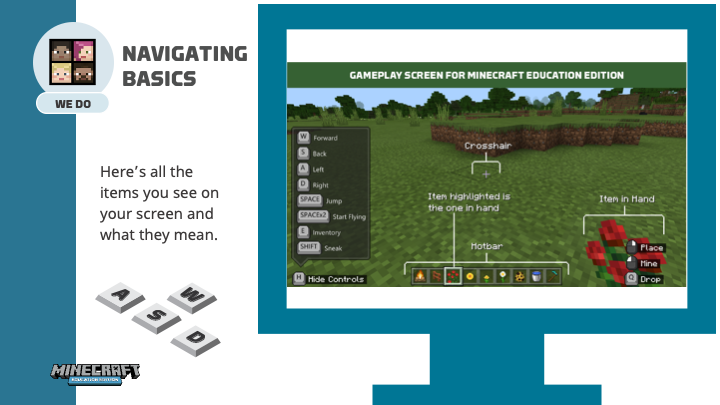 Illustration showing the Minecraft Education gameplay screen.