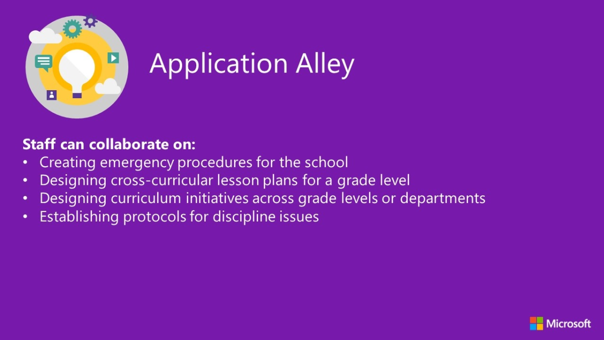 A graphic containing the following words: Application Alley Staff can collaborate on: Creating emergency procedures for the school. Designing cross-curricular lesson plans for a grade level. Designing curriculum initiatives across grade levels or departments. Establishing protocols for discipline issues.