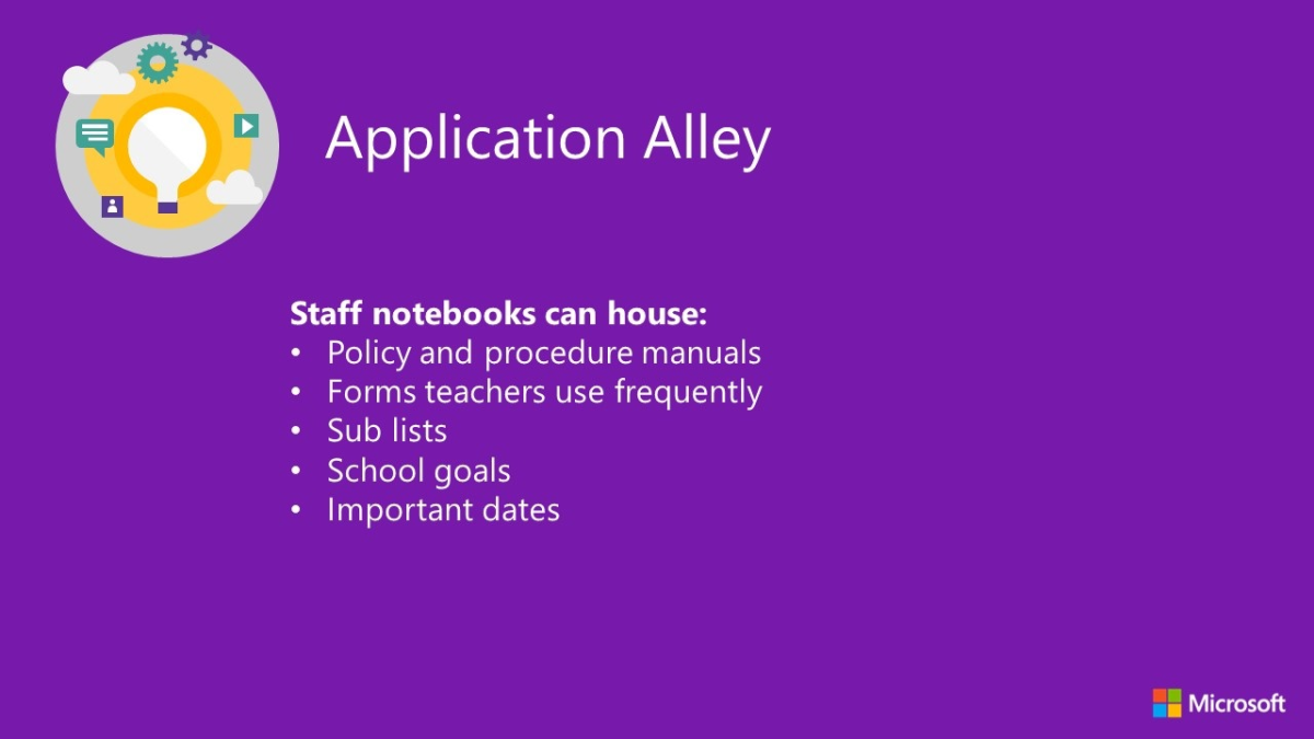 A graphic containing the following words: Application Alley Staff notebooks can house: Policy and procedure manuals. Forms teachers use frequently. Sub lists. School goals. Important dates.