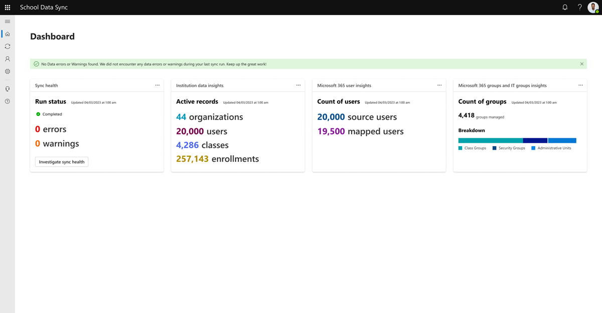 Screenshot of the School Data Sync dashboard showing the system status, including sync health and institution, user, and group stats.