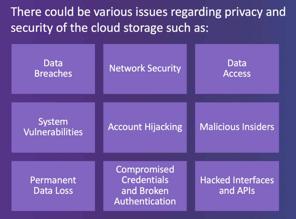 Image of a table of the issues regarding privacy and security of cloud storage mentioned in the text.