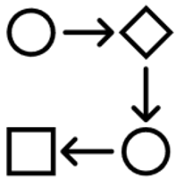 Graphic illustrating algorithms.