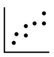 Graphic illustrating pattern recognition