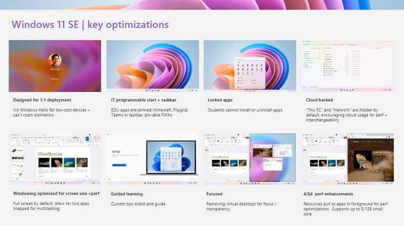 Screenshot of Windows 11 SE Key Optimizations