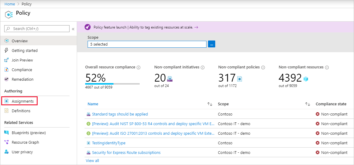 Screenshot of the Azure Portal showing the Policy dashboard.