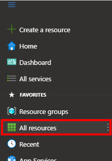 Screenshot of the Azure portal 'All resources' command on the left pane.