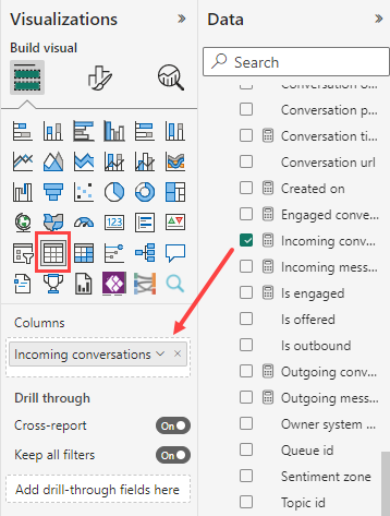 Screenshot of the embedded Power BI editor showing the Incoming conversations visual being edited in Copilot Service workspace.