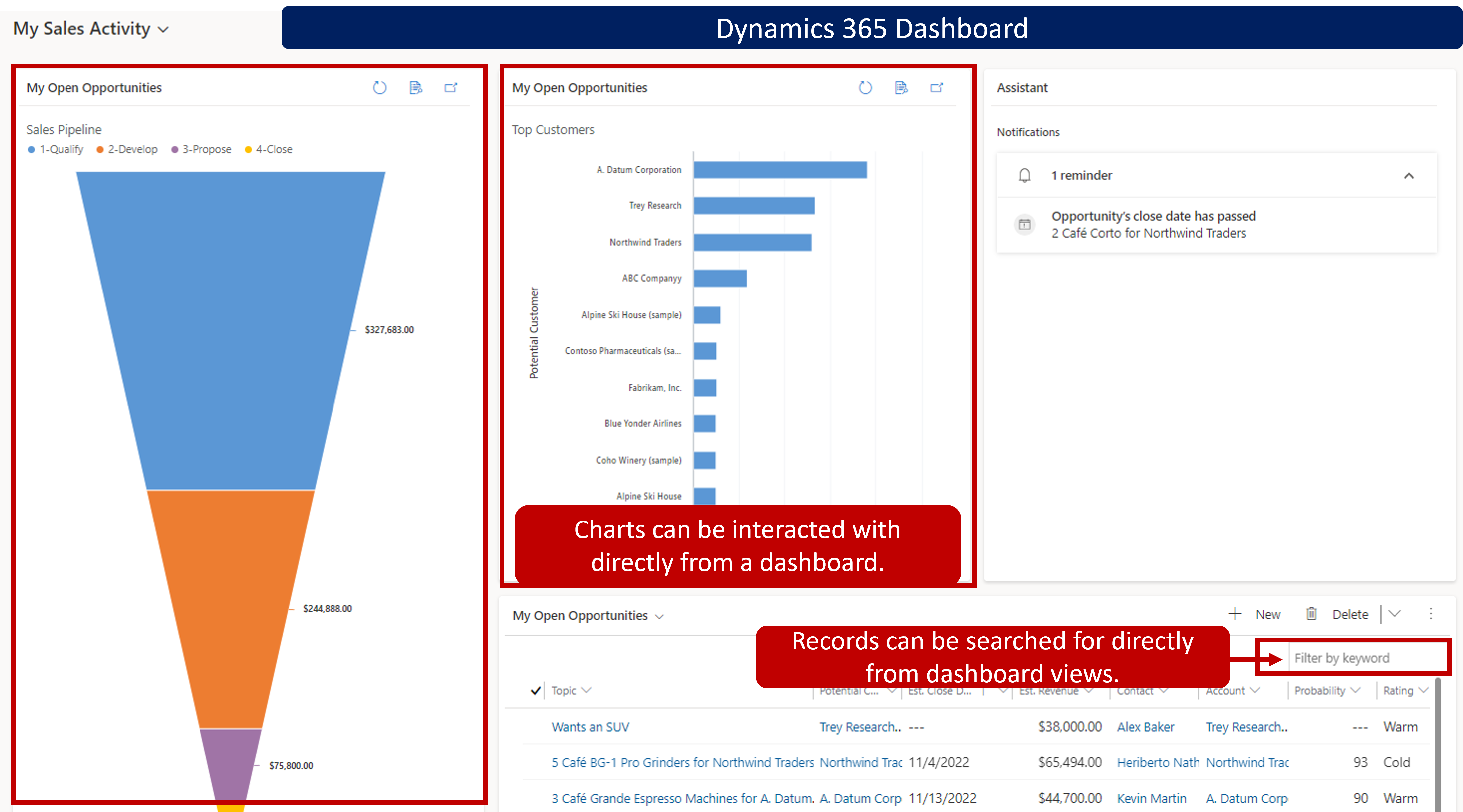 Dynamics 365 Dashboard with My Open Opportunities Sales Pipeline funnel chart highlighted. Also a Top Customers bar chart is highlighted. You can interact with charts directly from a dashboard. The search box is highlighted. You can search for records directly from dashboard views.