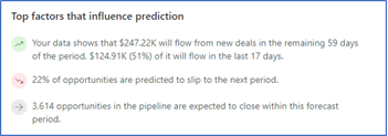 Screenshot of the prediction details pane showing top influencing factors with positive and negative indicators.