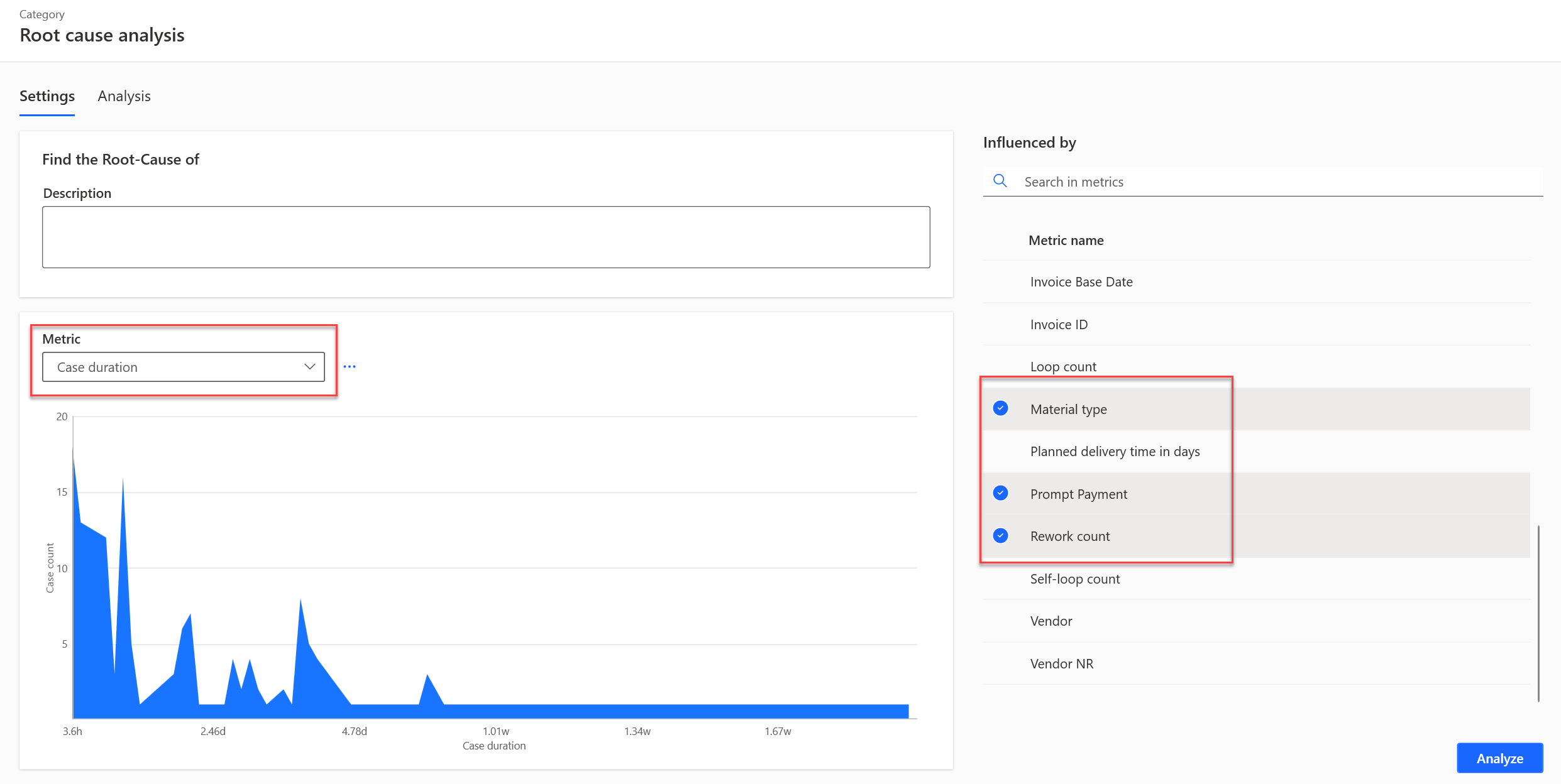 Screenshot of root cause analysis with Case duration selected.
