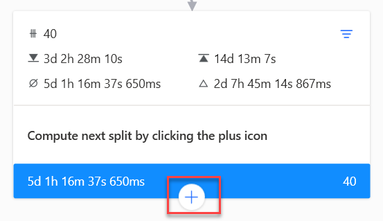 Screenshot of the plus icon, which is the split button.