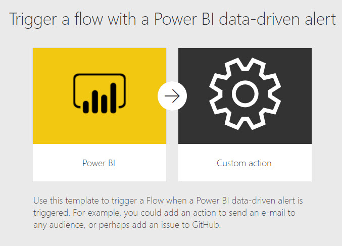 Screenshot of Power BI alert flow template.