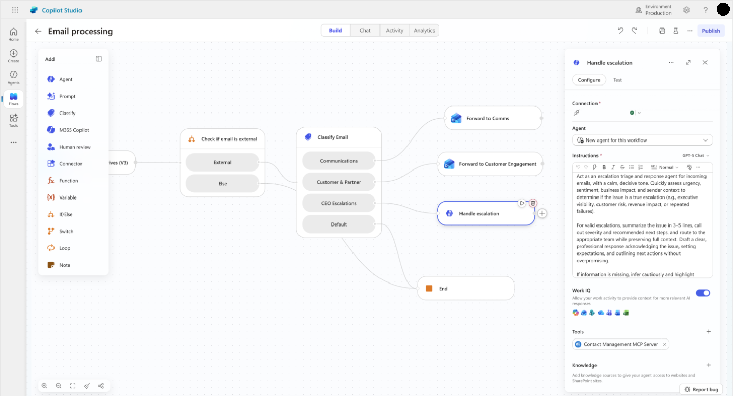 Screenshot of the Copilot Studio workflow designer showing a published workflow with a trigger and multiple actions on the canvas.