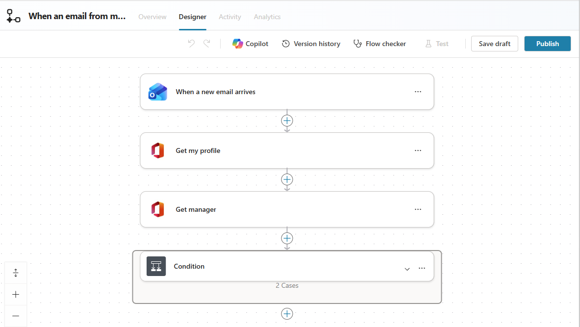 Screenshot of the completed agent flow open in the Copilot Studio designer.