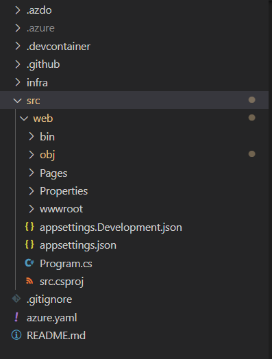 A screenshot showing the source code files.