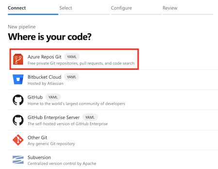 Screenshot of Where is your code pane with Azure Repos Git option selected.