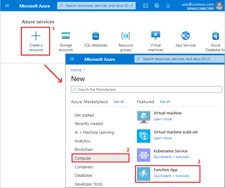 Screenshot that shows numbered elements in the Azure portal that you select to create a new function app resource.