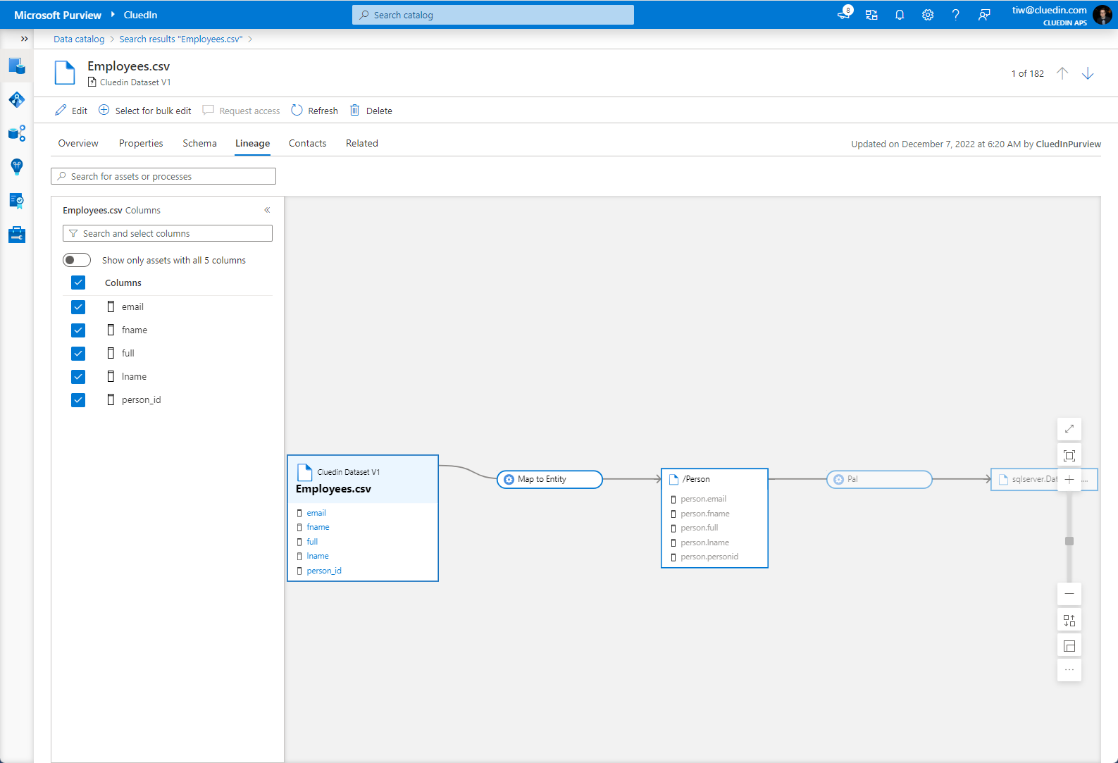 Screenshot of the lineage page for Employees.csv in Microsoft Purview.