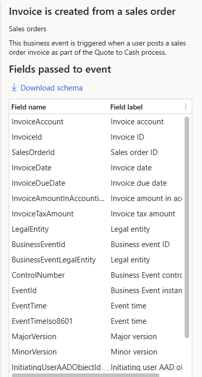 Screenshots showing the new member added to the schema.