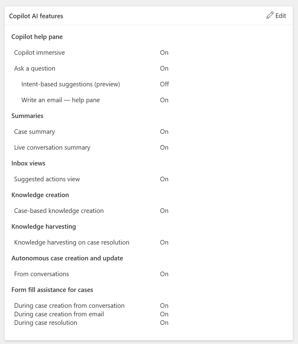 Screenshot of the Copilot AI features section in an experience profile, showing toggles for Copilot help pane features, summaries, and knowledge creation.