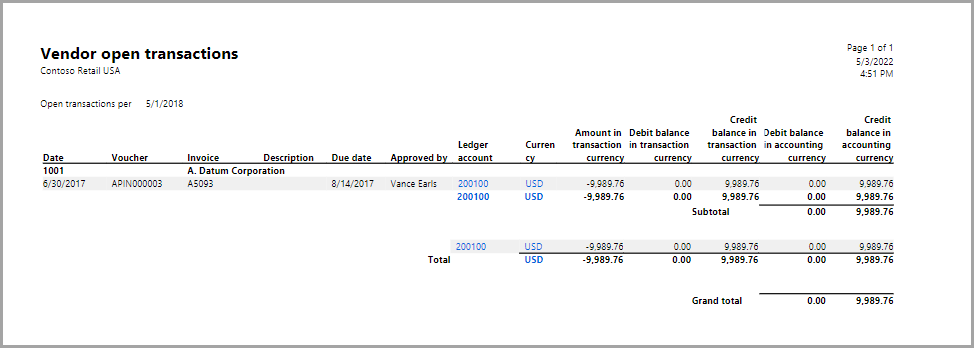 Screenshot of the Vendor open transactions.