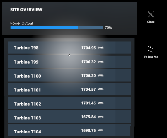 Screenshot of the site overview menu on HoloLens 2 displaying turbine data.