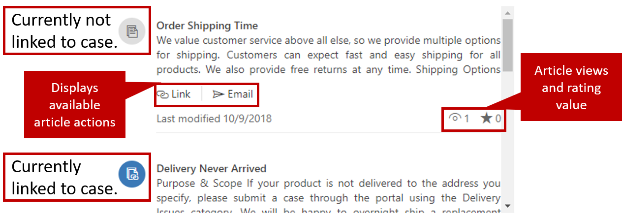 Screenshot of the Order Shipping Time with key features identified.