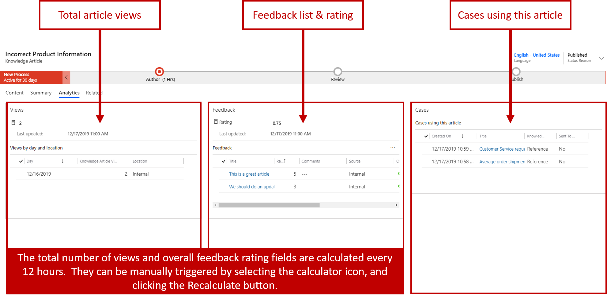 Screenshot of the Views, Feedback and Cases sections.