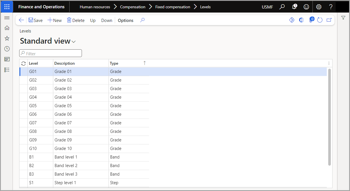 Screenshot of the Compensations Levels page for Dynamics 365 Human Resources.